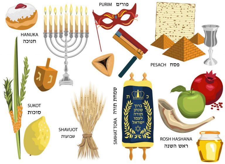 Jewish Holidays Explained What are the major holidays in Judaism?